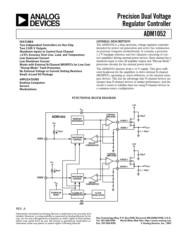 ADM1052