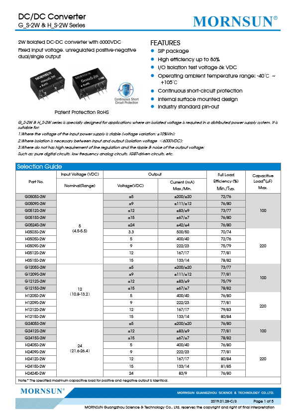 G1215S-2W