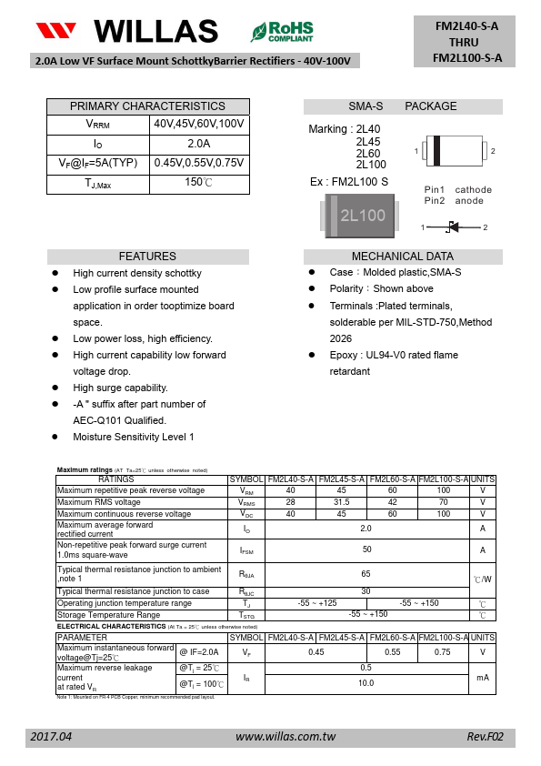 FM2L45-S-A