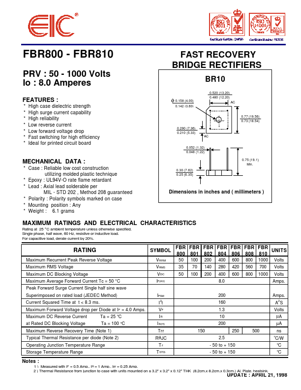 <?=FBR808?> डेटा पत्रक पीडीएफ