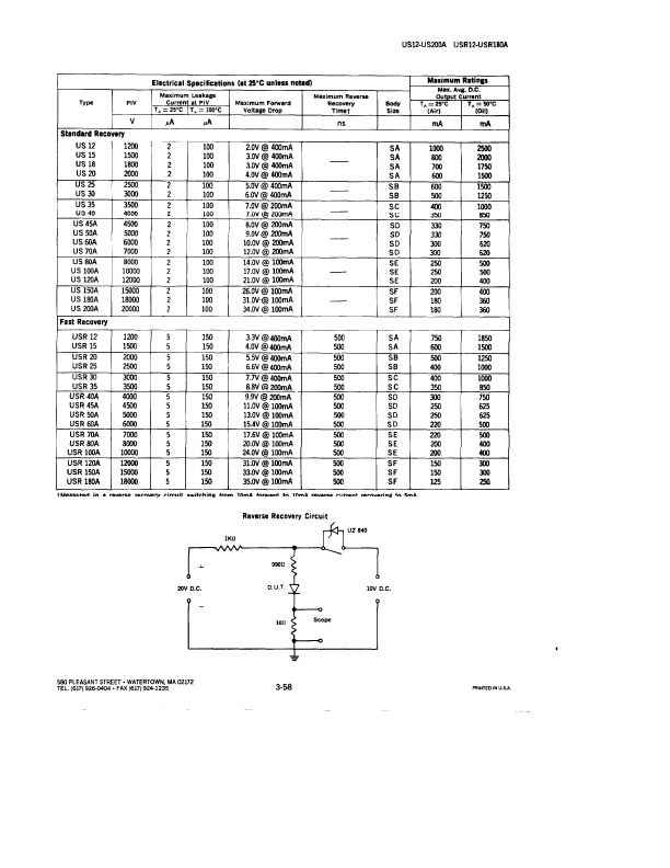 USR25