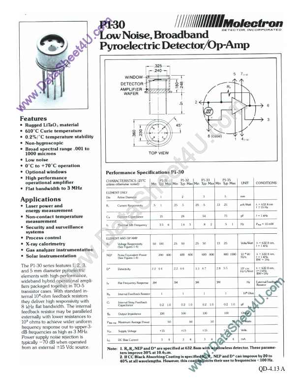 P1-32 Molectron Detector