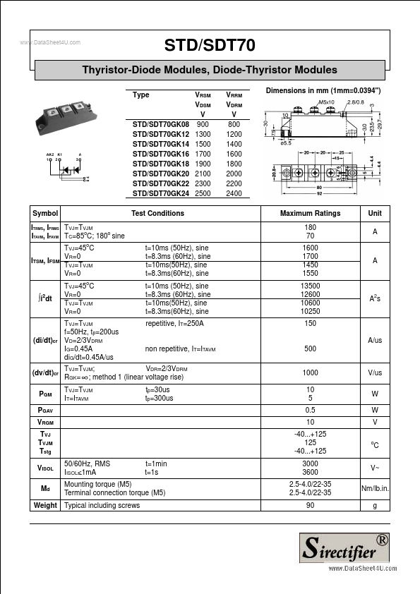 STD70GK14