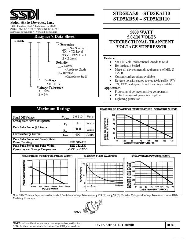 STD5KA5.0 SSDI