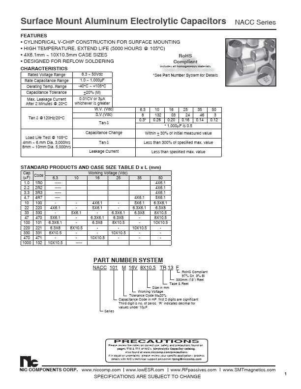 <?=NACC221M35V10X10.5TR13F?> डेटा पत्रक पीडीएफ