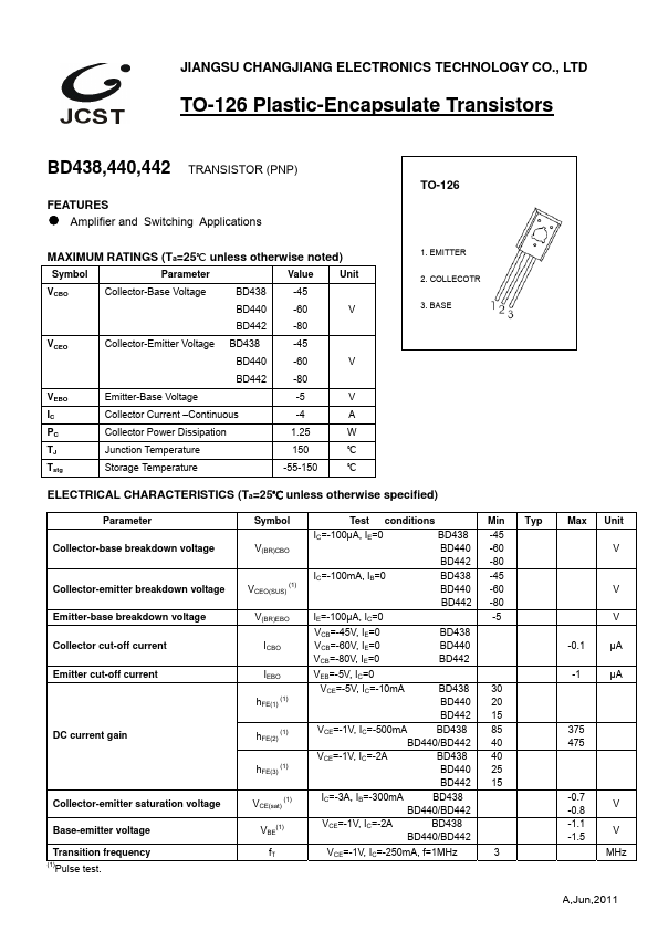 BD438