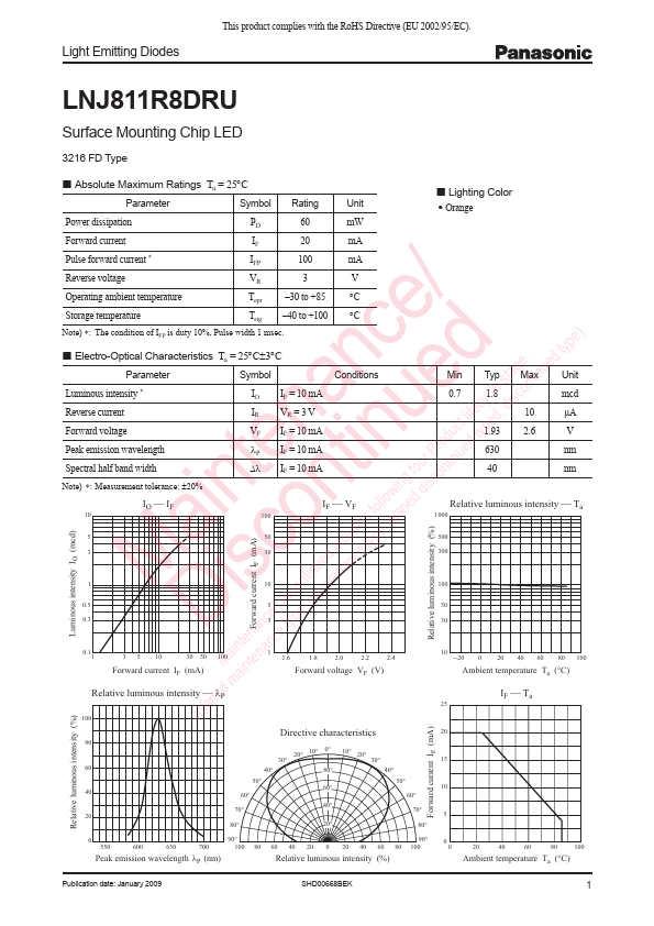 LNJ811R8DRU