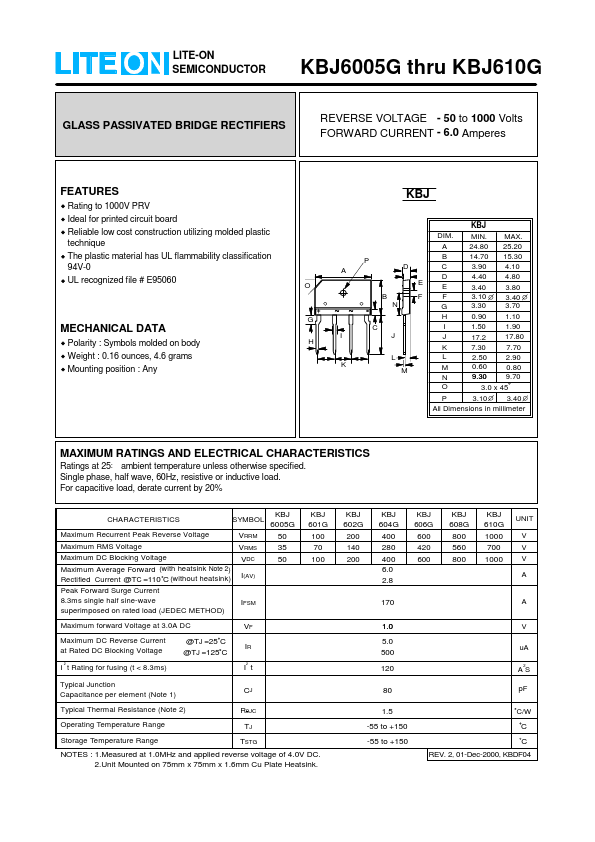 KBJ610G