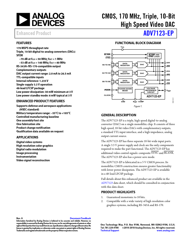 <?=ADV7123-EP?> डेटा पत्रक पीडीएफ