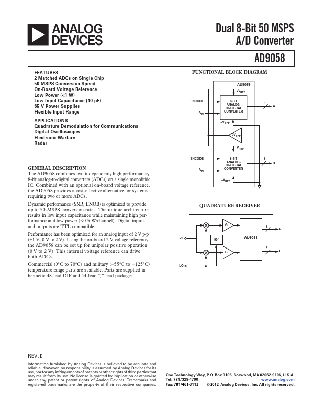 AD9058 Analog Devices