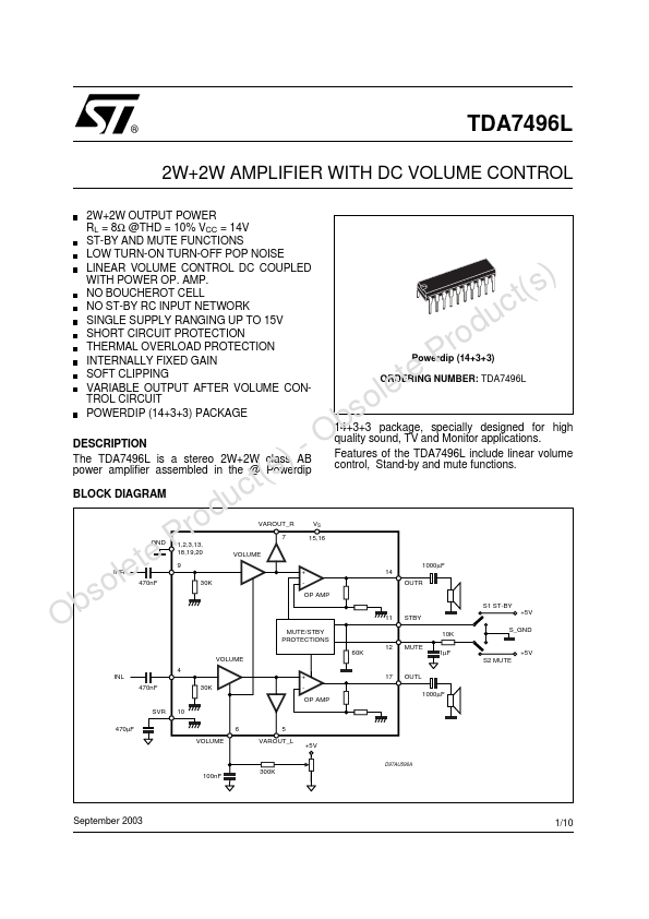 TDA7496L