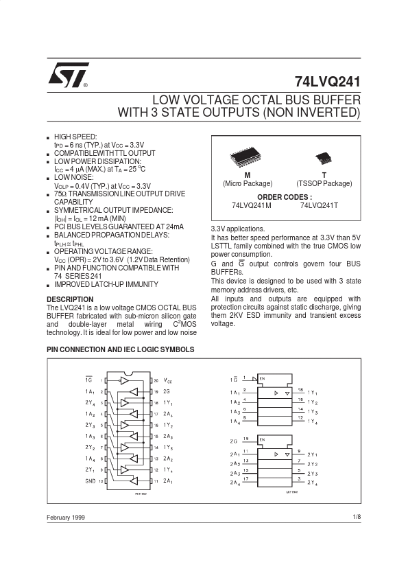 74LVQ241 STMicroelectronics