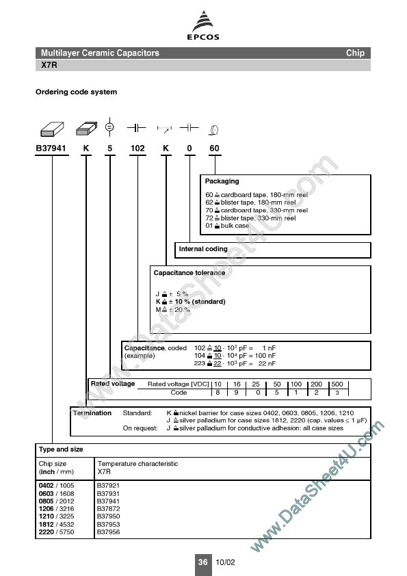 B37921Jxxxx EPCOS