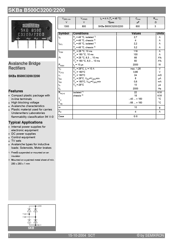 SKBAB500C3200-2200