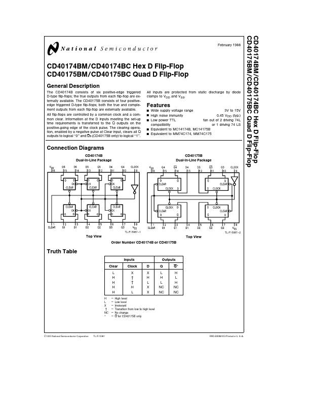 CD40174BM National Semiconductor