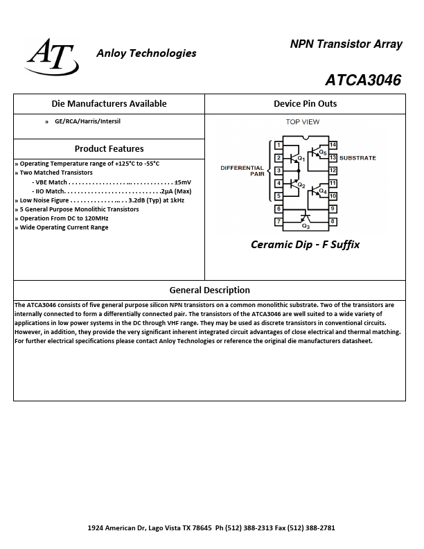 ATCA3046