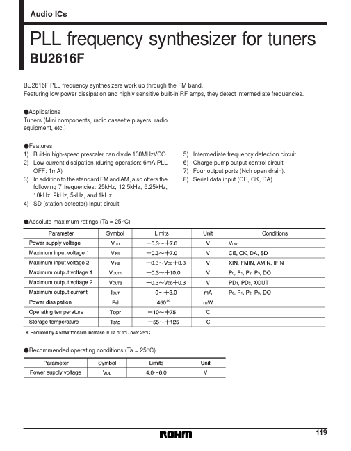 <?=BU2616F?> डेटा पत्रक पीडीएफ