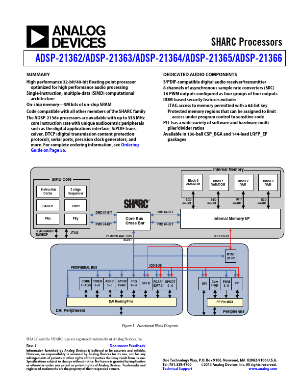 ADSP-21366