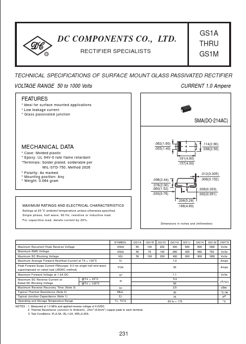 GS1G Dc Components