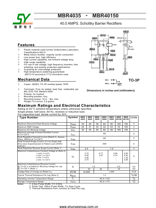 MBR4050