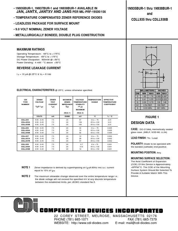 CDLL937