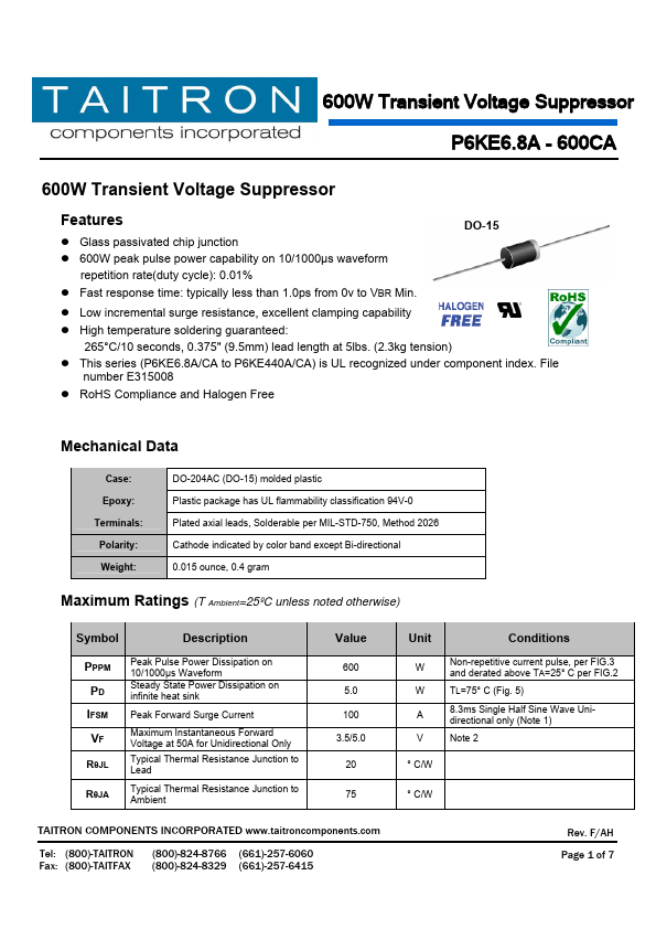 <?=P6KE350A?> डेटा पत्रक पीडीएफ