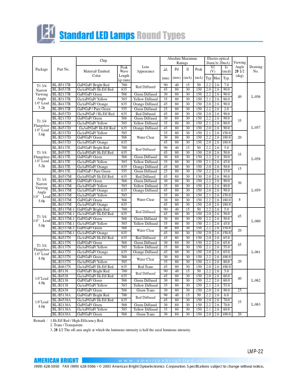 BL-B4137N BRIGHT LED ELECTRONICS