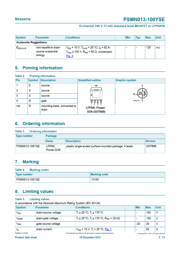 PSMN013-100YSE