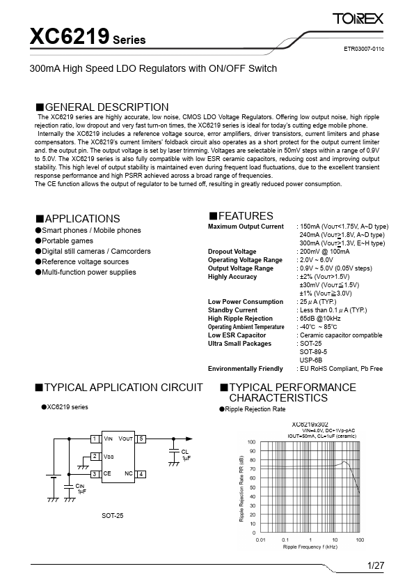 XC6219 Torex Semiconductor