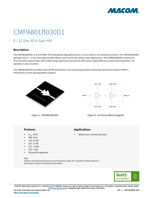 CMPA801B030D1
