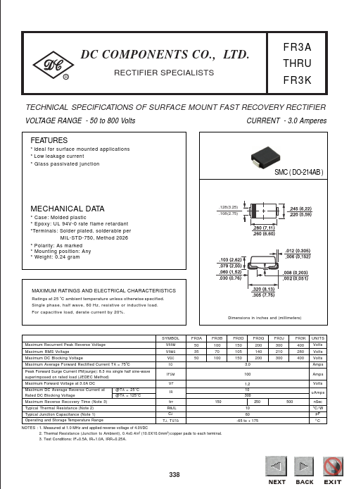 FR3D Dc Components