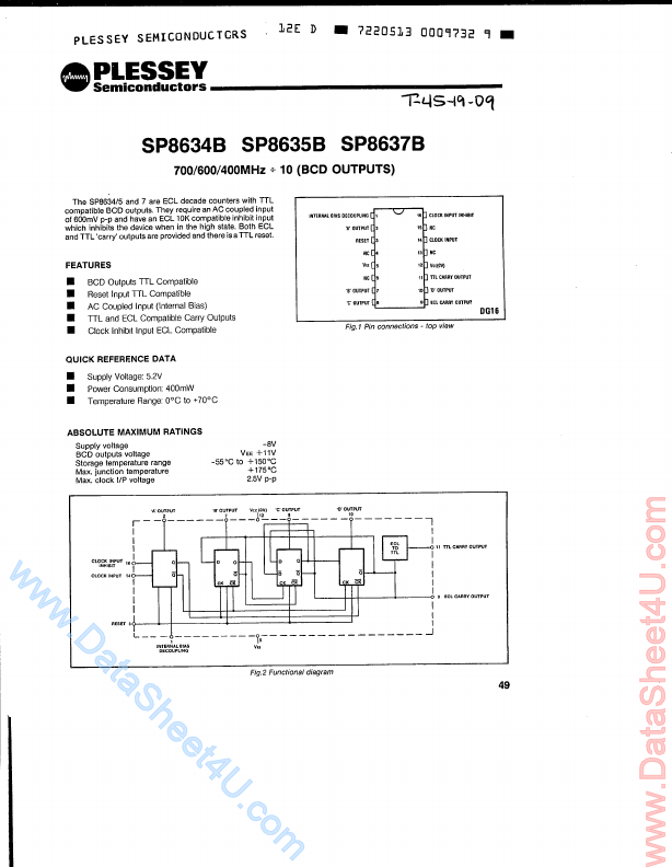 <?=SP8635B?> डेटा पत्रक पीडीएफ