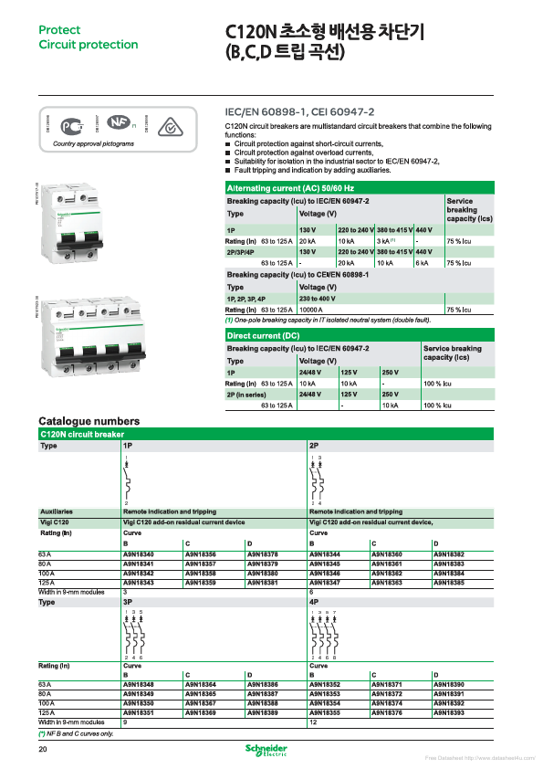 A9N18437 Schneider