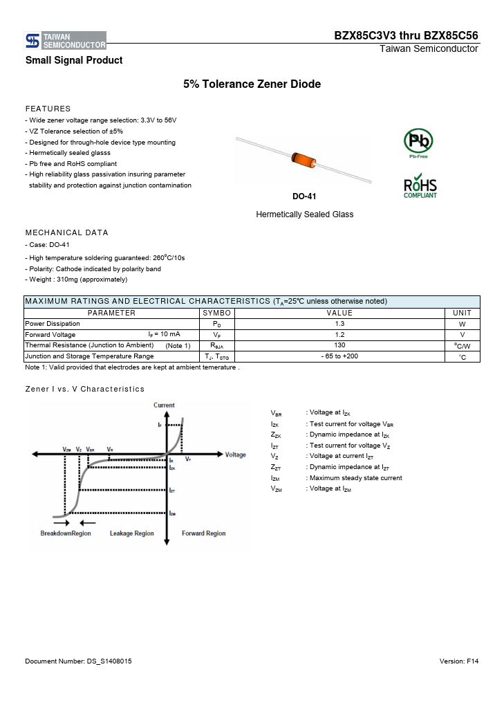 BZX85C33 Taiwan Semiconductor