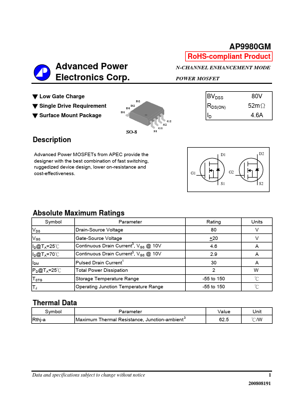 AP9980GM Advanced Power Electronics