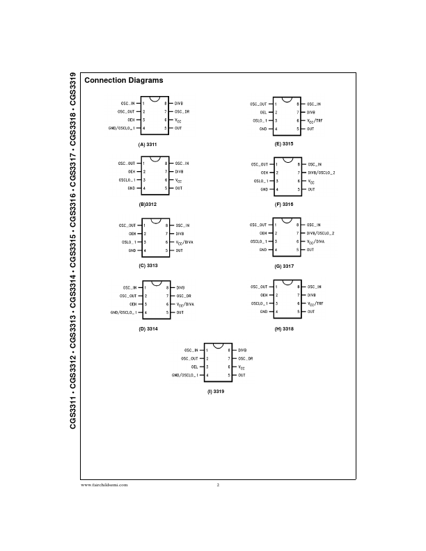 CGS3312