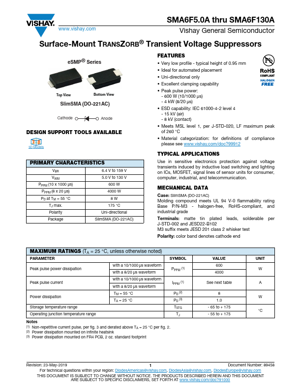 SMA6F100A