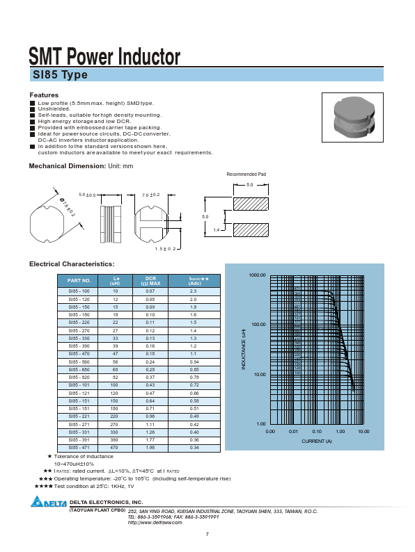 SI85-180 ETC