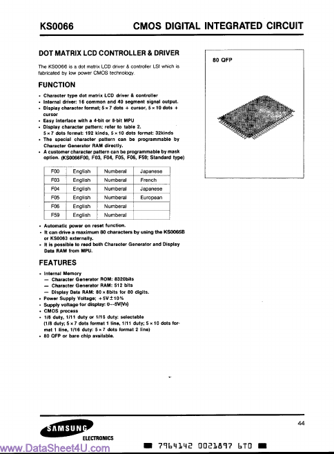 KS0066 Samsung semiconductor