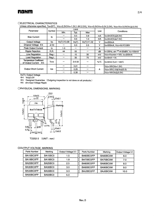 BA15BC0FP