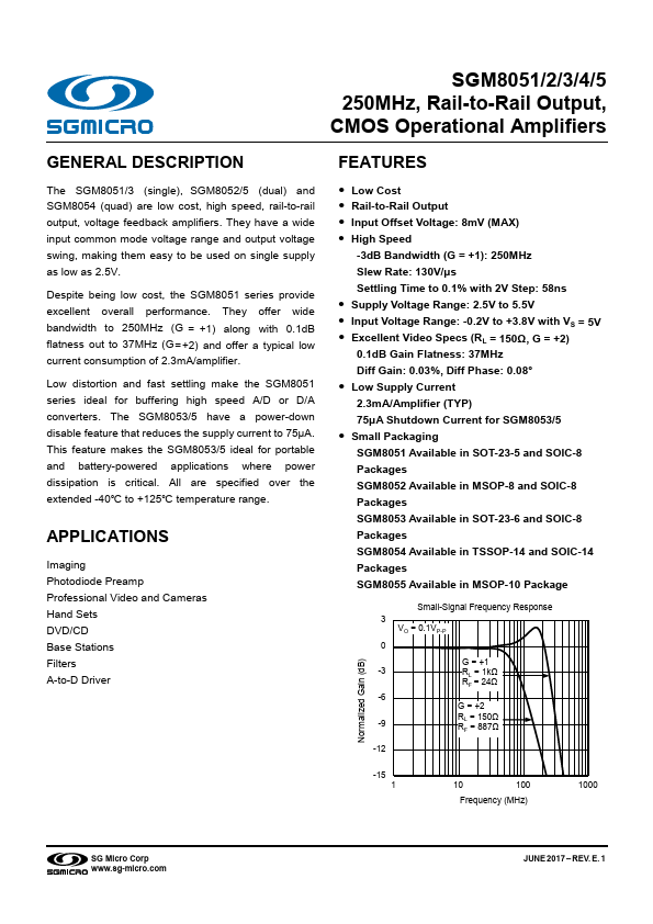 SGM8054