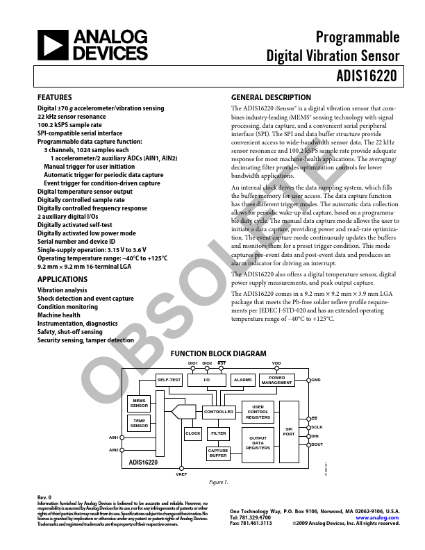 ADIS16220 Analog Devices