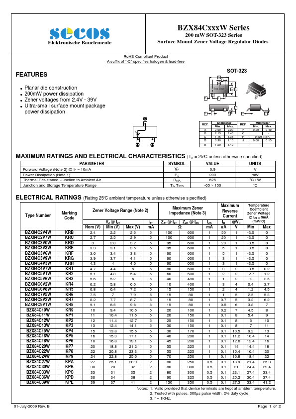 BZX84C3V9W