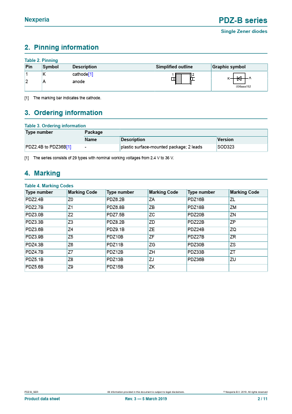 PDZ8.2B