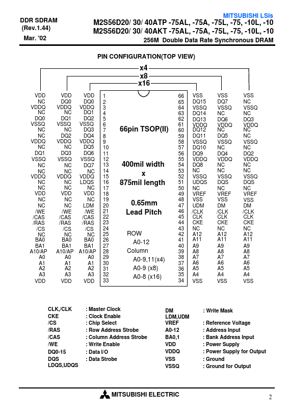 M2S56D30ATP-10