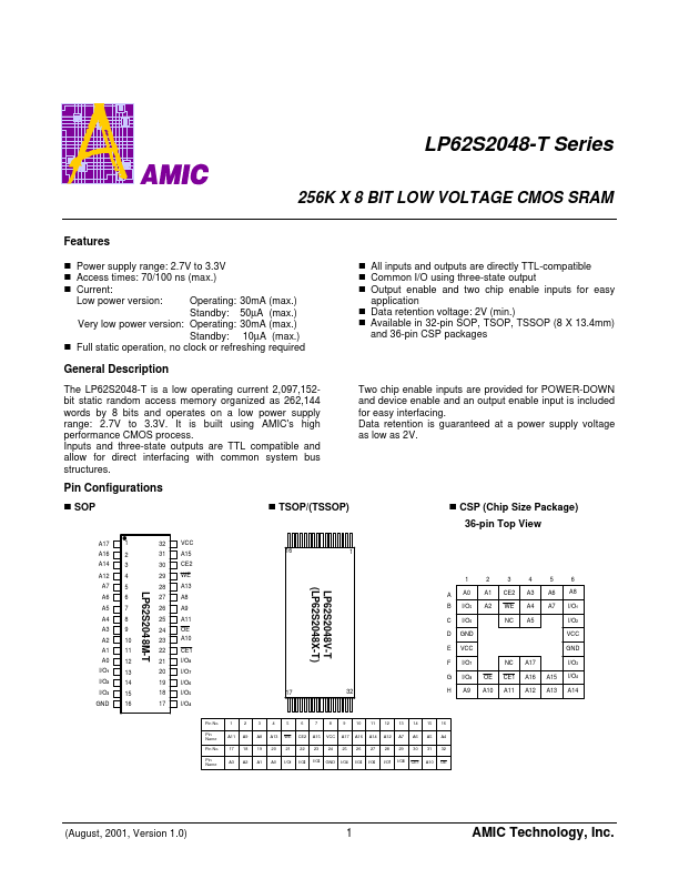 LP62S2048V-70LLT AMIC Technology