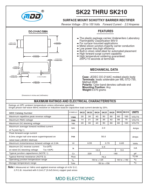 SK22 Chendahang Electronics