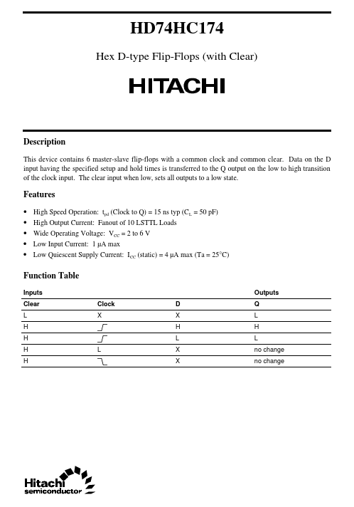 HD74HC174 Hitachi Semiconductor