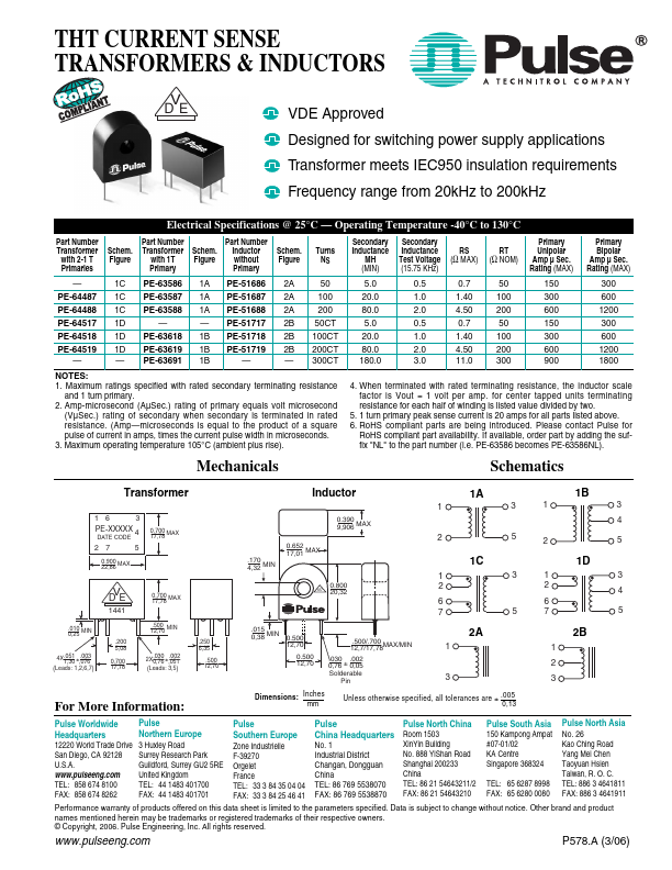 PE-51719