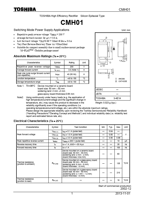 CMH01